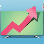 افزایش ۶۳ درصدی تبلیغات تلویزیونی در بهار ۹۸